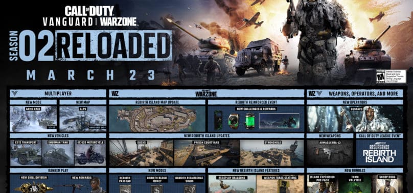Vanguard and Warzone Season 2 Reloaded Roadmap Revealed
