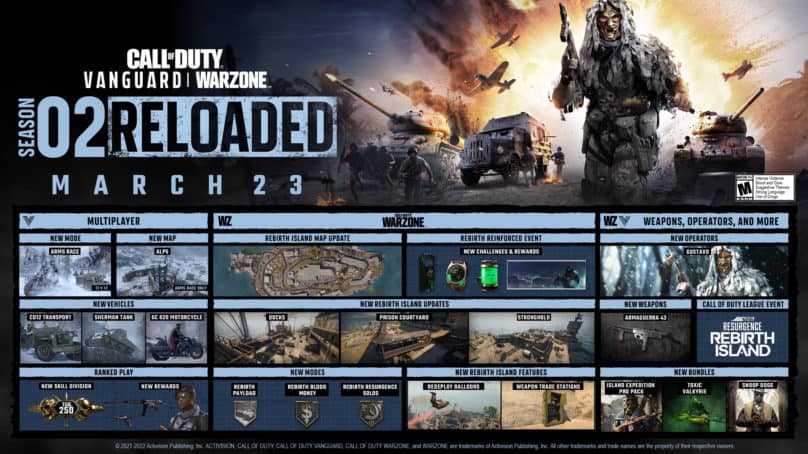 Vanguard and Warzone Season 2 Reloaded Roadmap Revealed