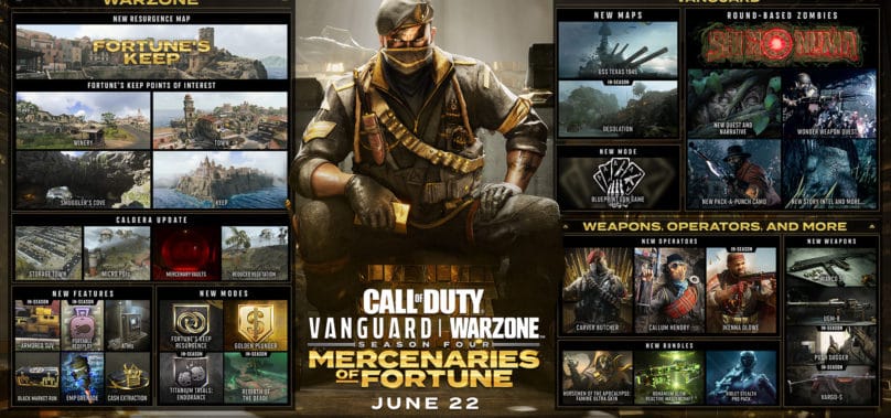 Call of Duty: Vanguard and Warzone Season 4 Roadmap Revealed