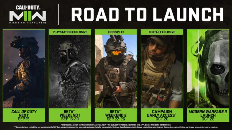 Modern Warfare 2: Road to Launch Revealed